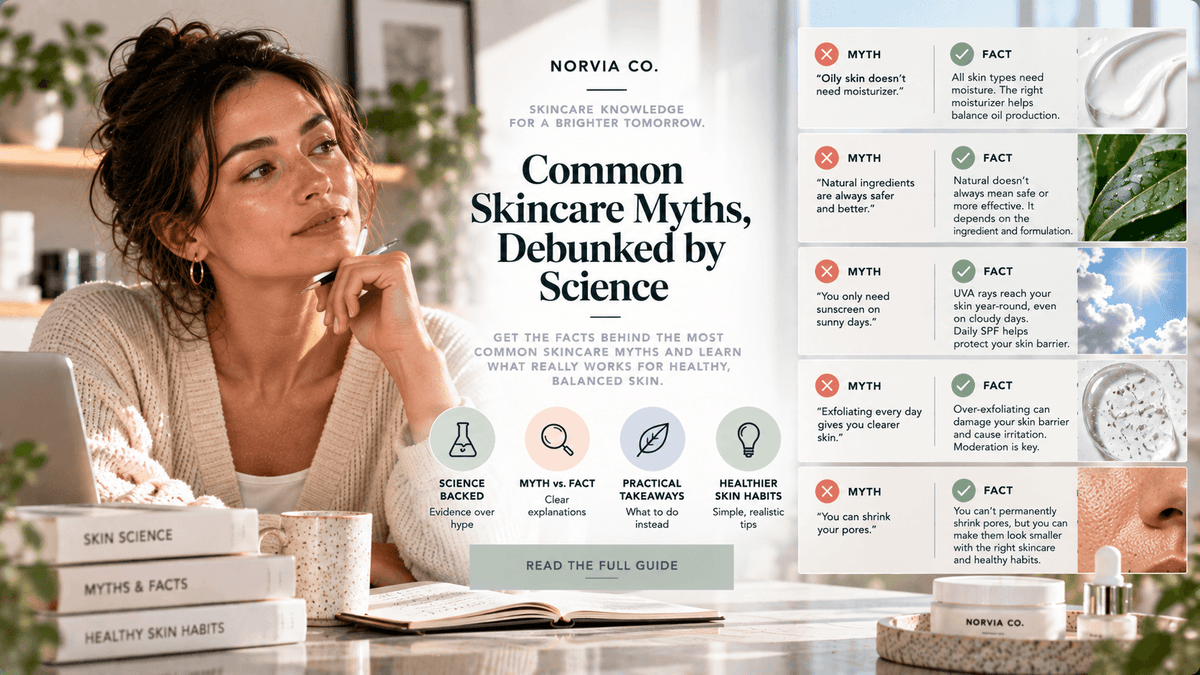 Skincare guide graphic, Common Skincare Myths, Debunked by Science, with a woman, myth-versus-fact panels and skincare icons.