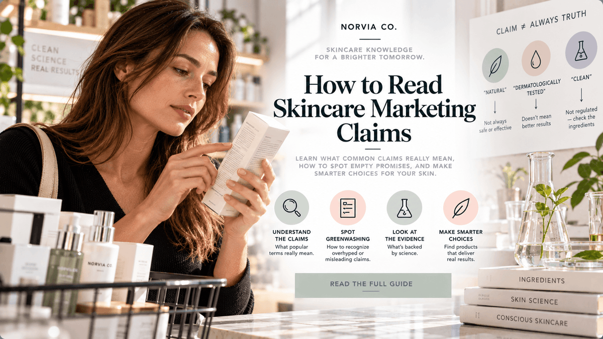 Skincare marketing guide graphic with How to Read Skincare Marketing Claims headline, woman examining a product label and claim icons.