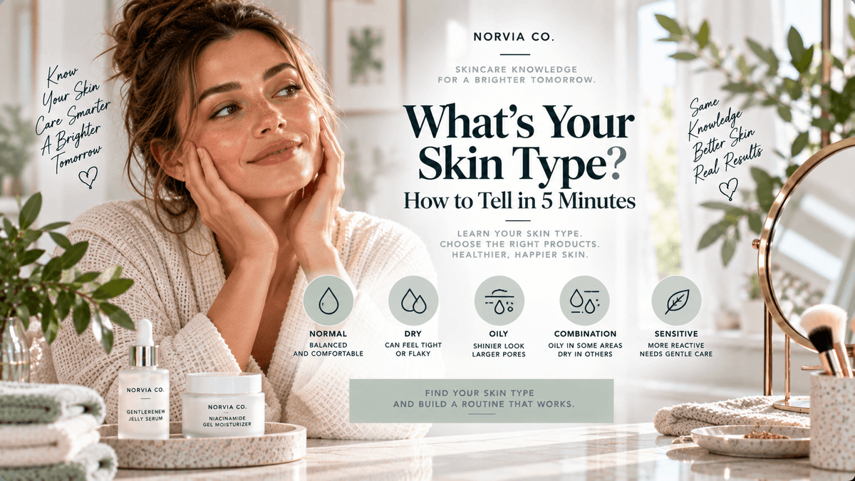 Skincare infographic, “What's Your Skin Type? How to Tell in 5 Minutes,” with a woman and five skin type icons.