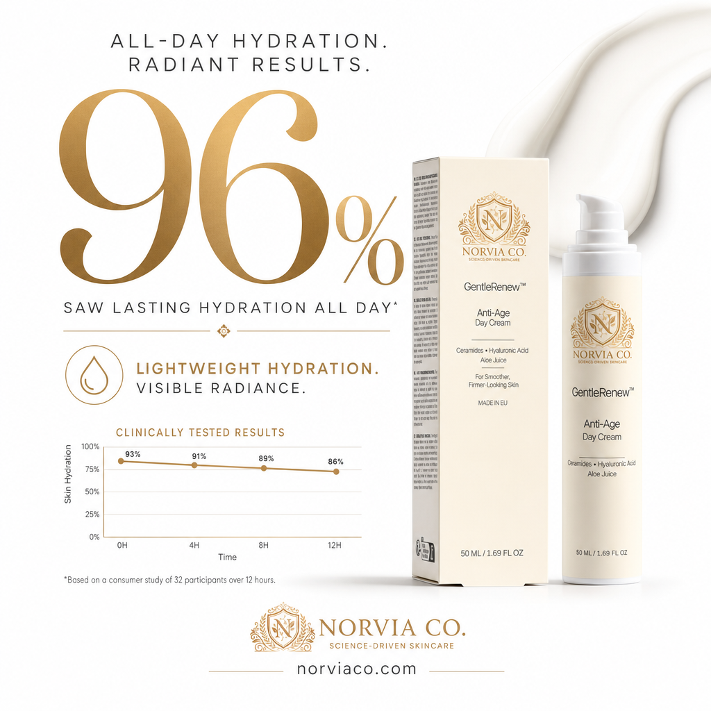 Anti-Aging Day Cream