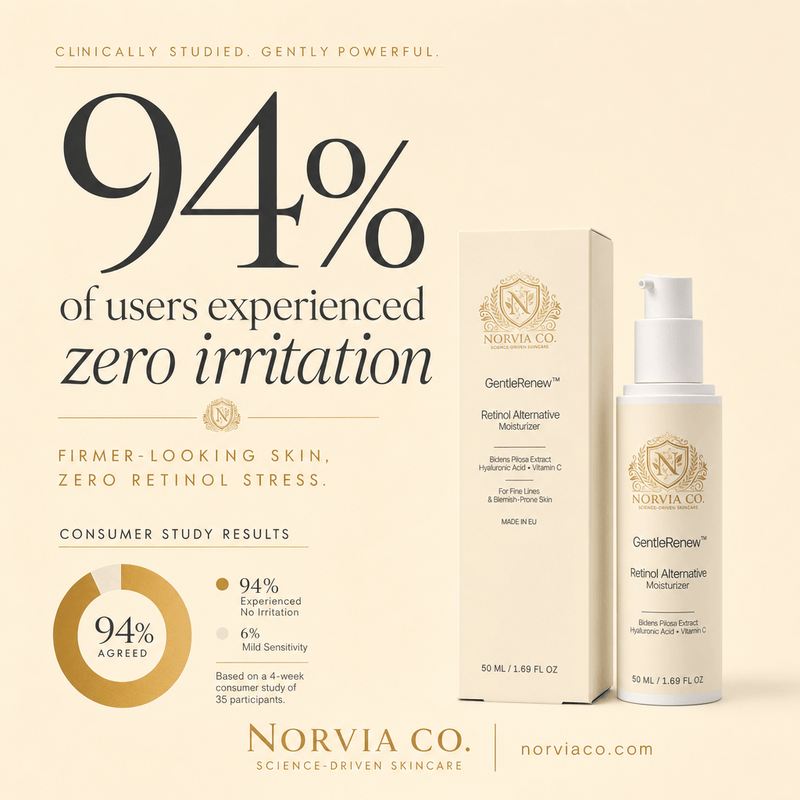 Retinol Alternative Face Moisturizer with Bidens Pilosa