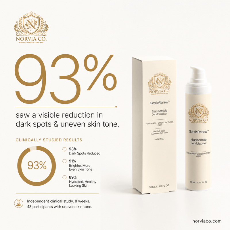 Niacinamide Face Gel Moisturizer with Ginkgo Biloba