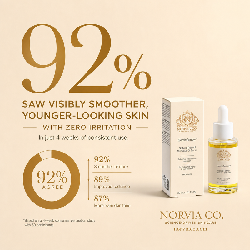 Retinol Alternative Oil Serum