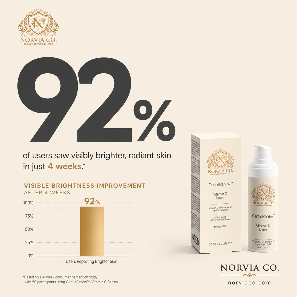 Vitamin C Serum