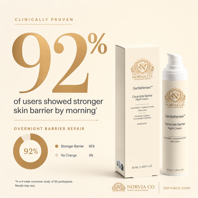 Ceramide Barrier Night Cream