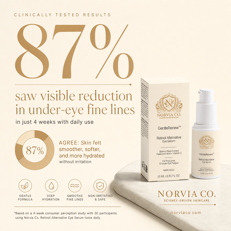 Retinol Alternative Eye Serum with Bidens Pilosa
