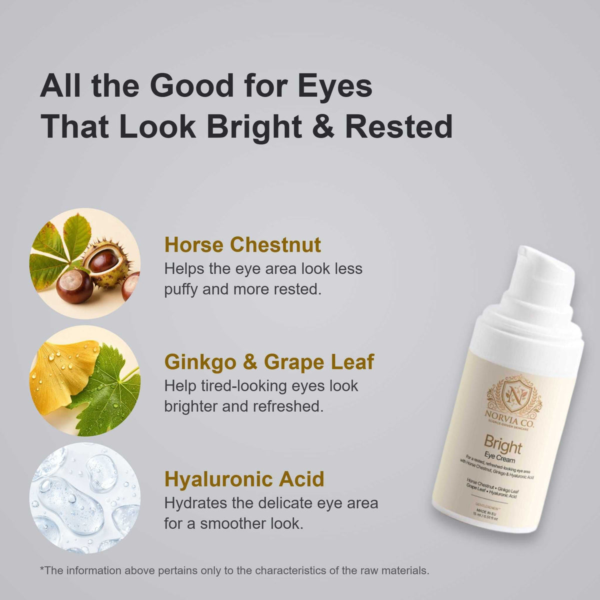 Brightening Eye Cream in a white pump bottle with a cream label, alongside botanical and hyaluronic acid ingredient illustrations