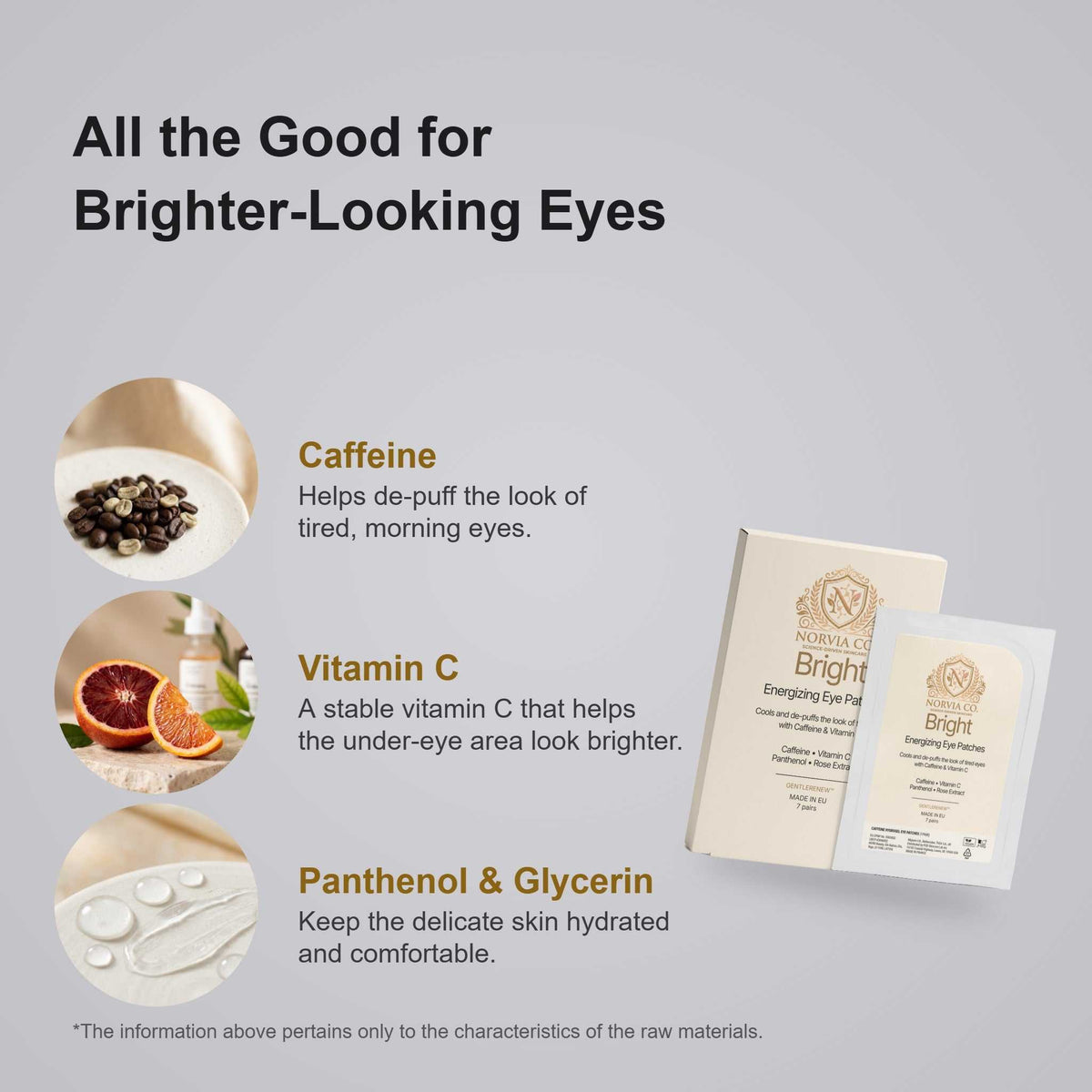 Caffeine Eye Patches in cream and white packaging, shown beside ingredient details for caffeine, vitamin C, panthenol and glycerin
