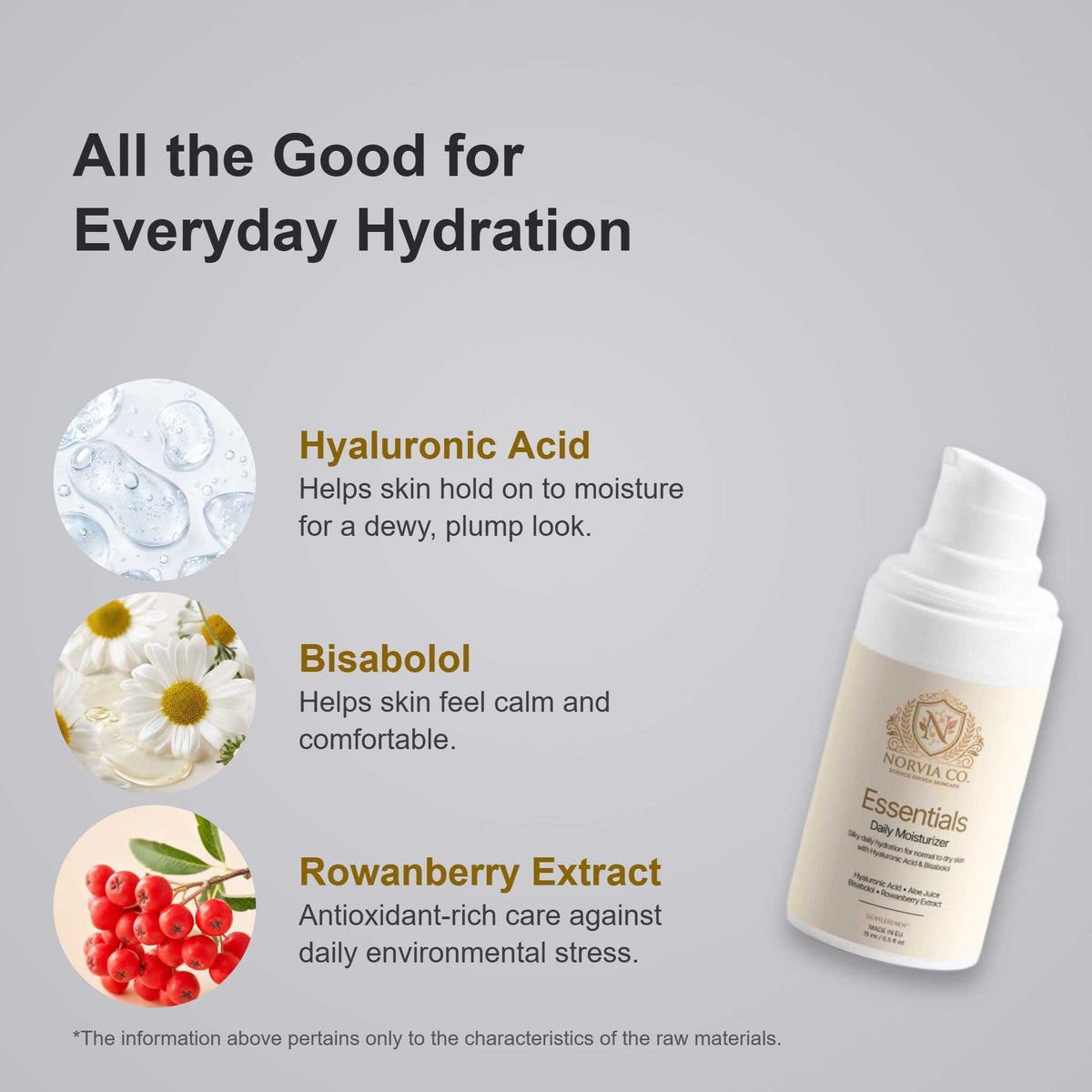 Daily Moisturizer for Dry Skin in a white pump bottle, shown with hyaluronic acid, bisabolol and rowanberry extract