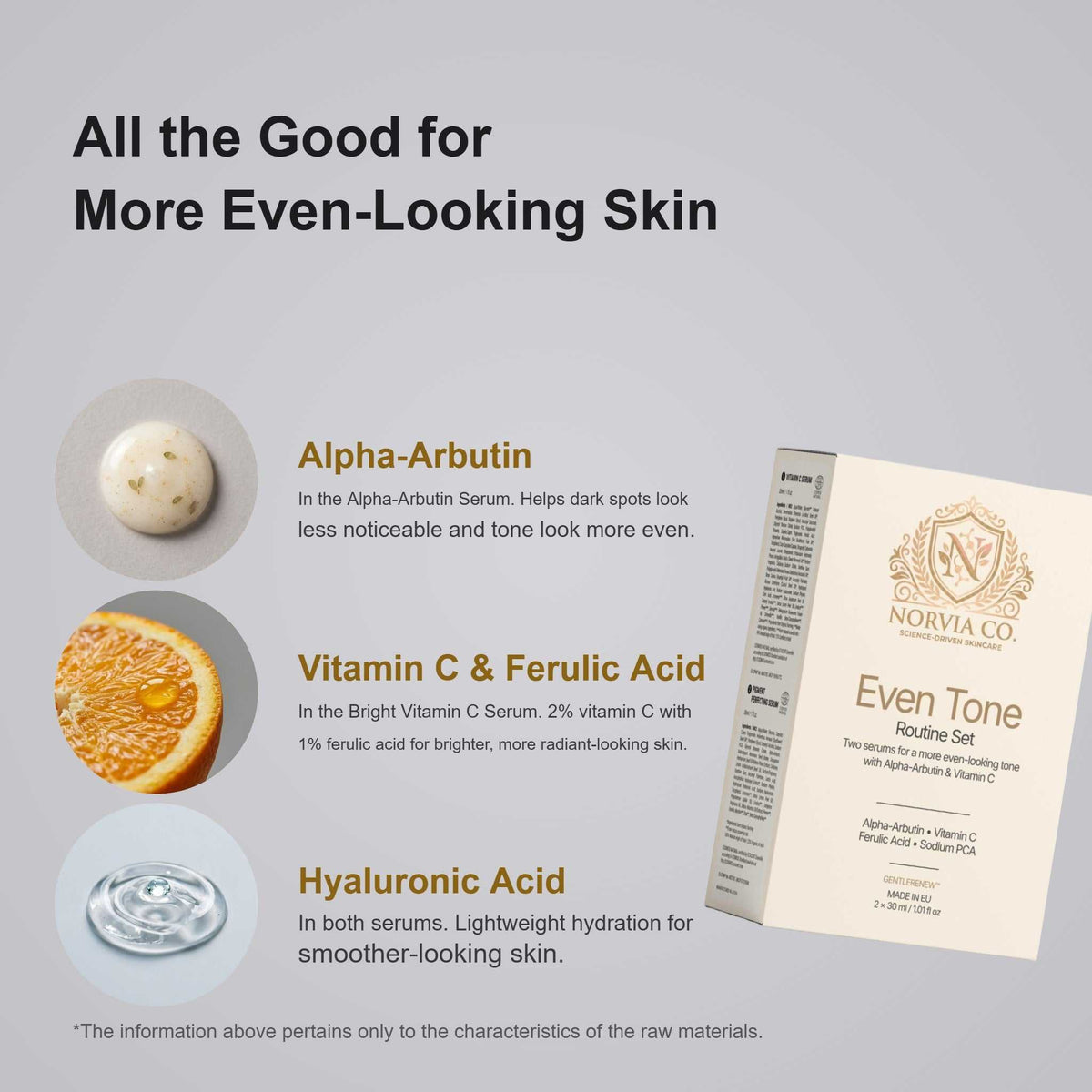 Even Tone Routine Set key ingredients: alpha-arbutin, vitamin C & ferulic acid, hyaluronic acid