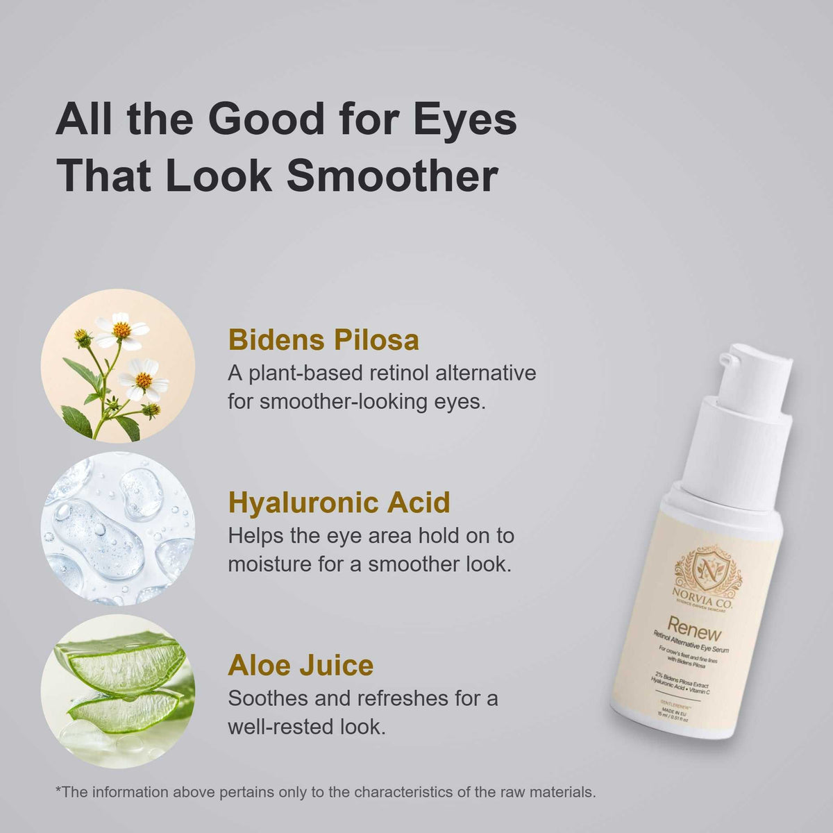Eye Serum for Fine Lines in a white pump bottle with a cream label, shown with Bidens pilosa, hyaluronic acid and aloe juice