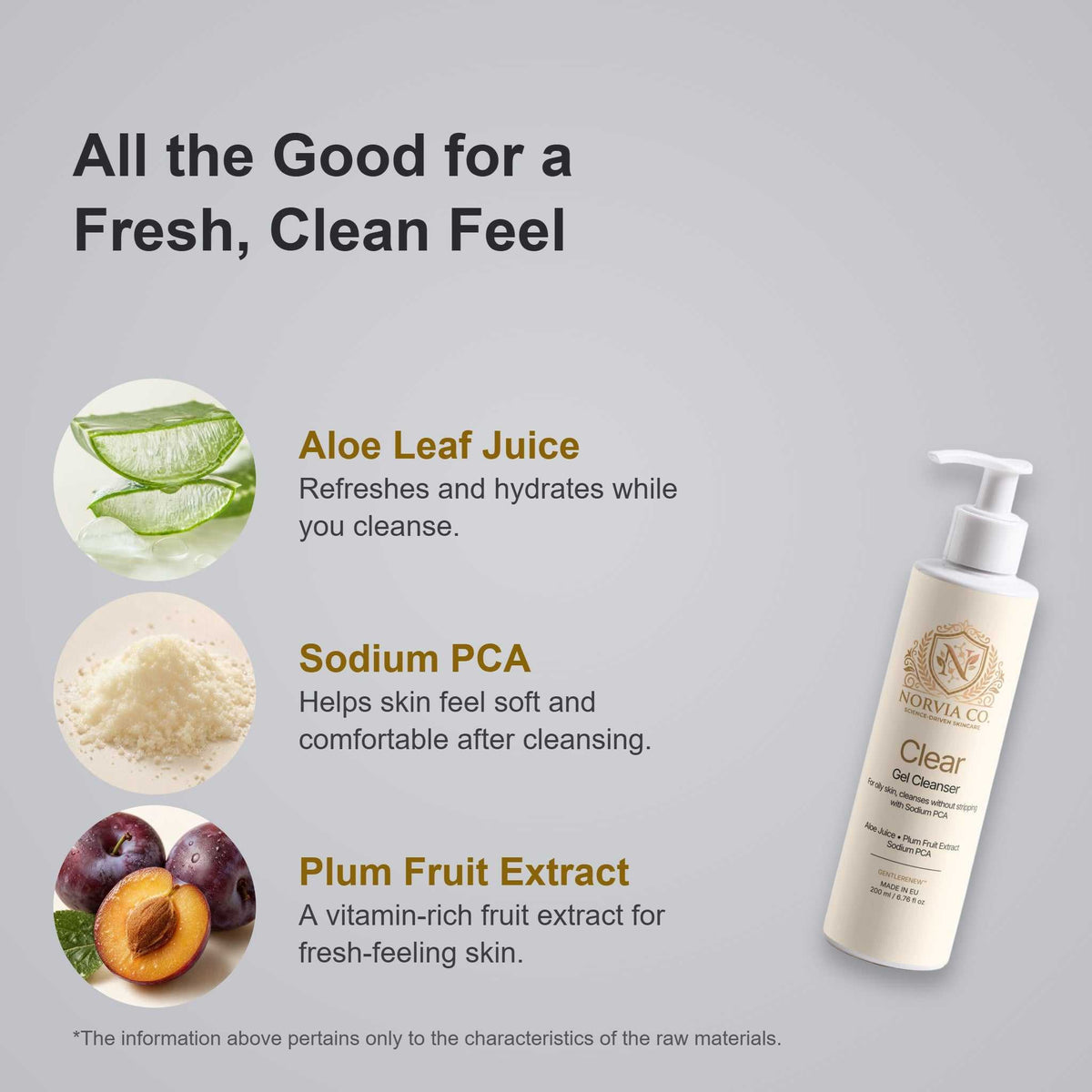 Gel Cleanser for Oily Skin in a pale cream pump bottle beside aloe, Sodium PCA and plum ingredient illustrations