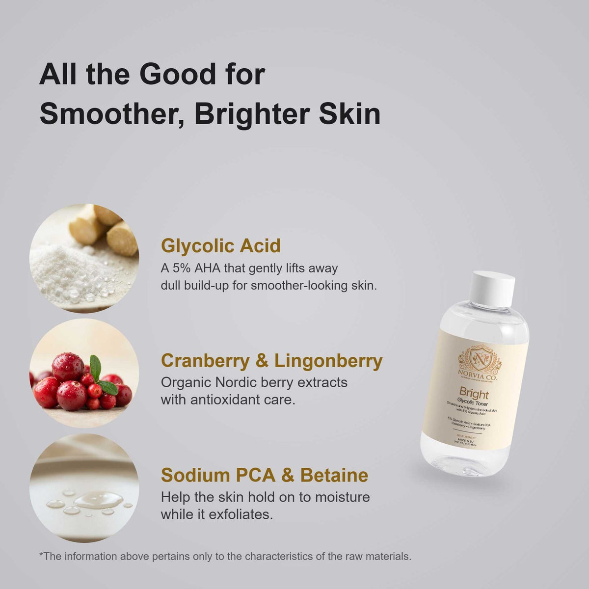 Glycolic Acid Toner in a clear bottle with a white cap and cream label, shown with ingredient callouts