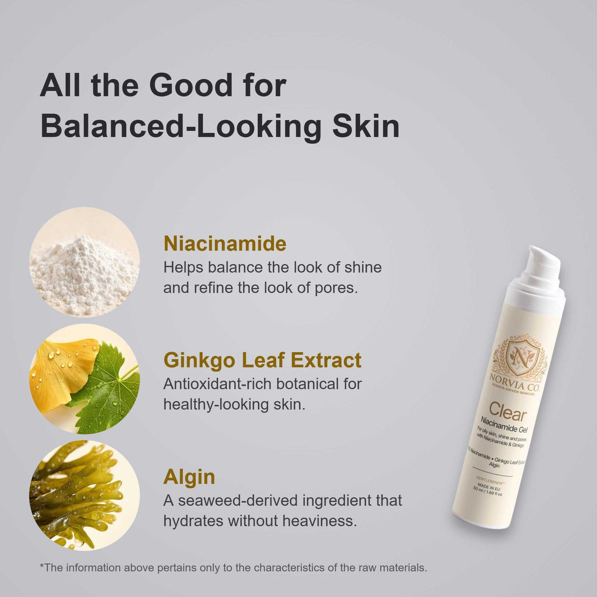 Clear Niacinamide Gel key ingredients: Niacinamide, Ginkgo Leaf Extract, Algin