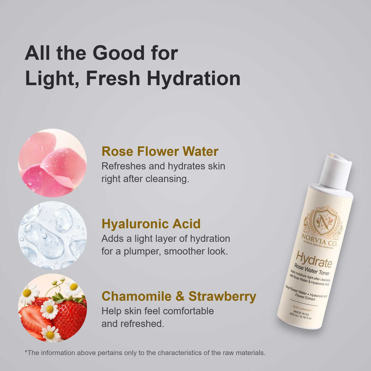 Hydrate Rose Water Toner key ingredients: Rose Flower Water, Hyaluronic Acid, Chamomile & Strawberry