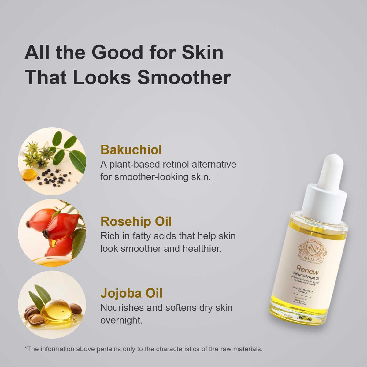 Renew Bakuchiol Night Oil key ingredients: Bakuchiol, Rosehip Oil, Jojoba Oil