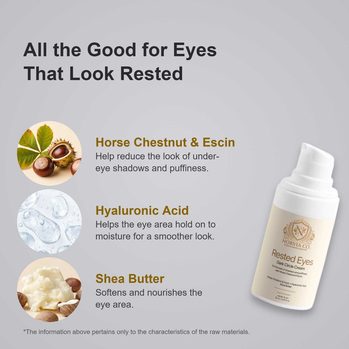 Rested Eyes Dark Circle Cream key ingredients: Horse Chestnut & Escin, Hyaluronic Acid, Shea Butter