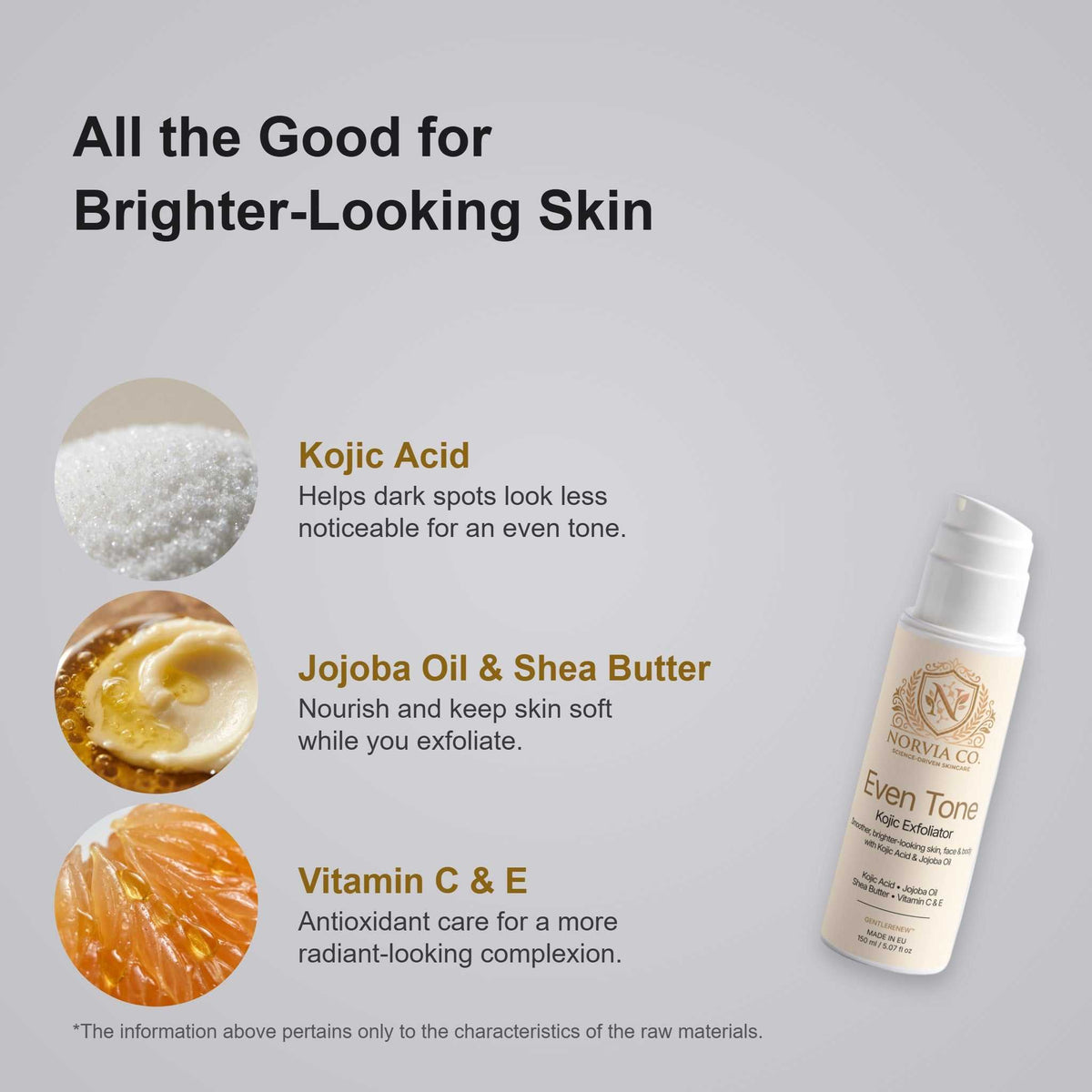 Kojic Acid Scrub in a white Norvia Even Tone pump bottle, shown with ingredient callouts for jojoba oil, shea butter and vitamins C and E