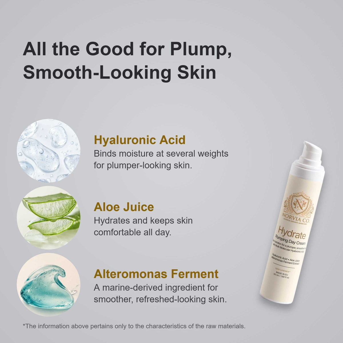 Moisturizer for Dehydrated Skin in a cream pump bottle, shown with ingredient illustrations for hyaluronic acid, aloe and ferment