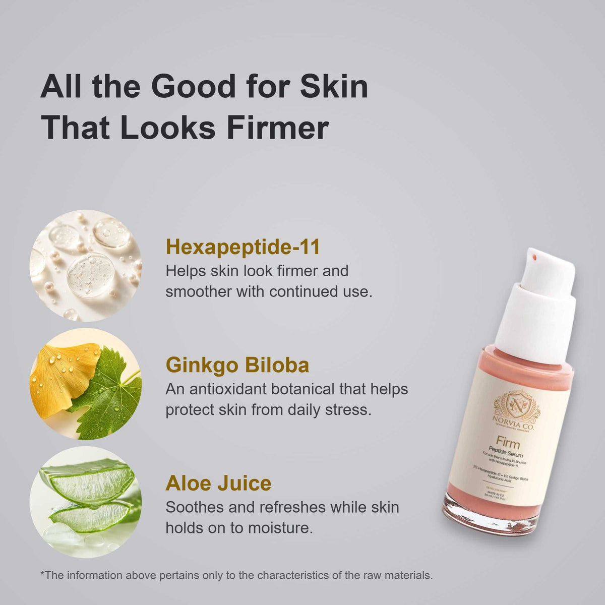 Peptide Serum in a clear bottle with white pump and pale pink label, shown alongside peptide, ginkgo and aloe ingredient details