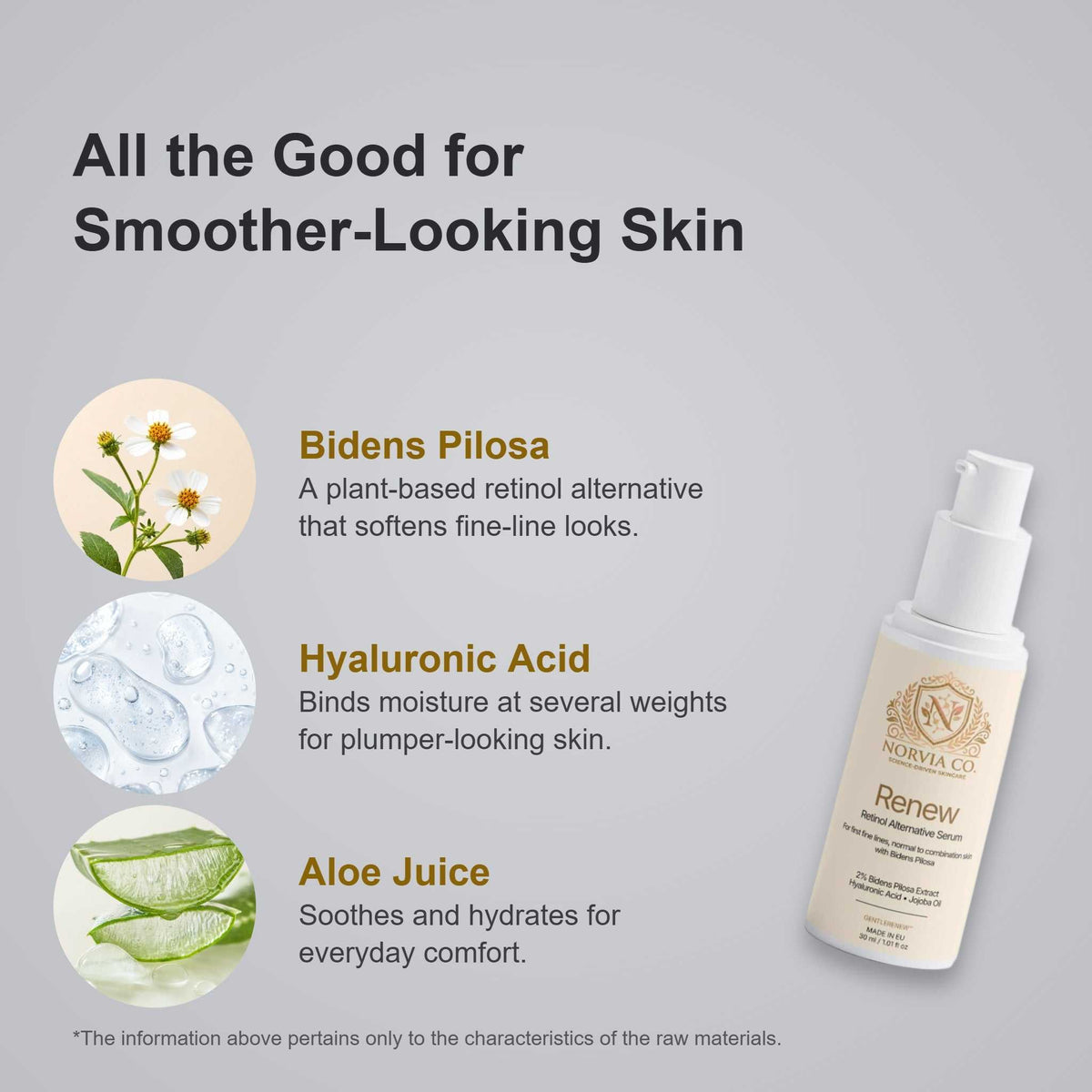 Retinol Alternative Serum in a white pump bottle with beige botanical label beside Bidens Pilosa, hyaluronic acid and aloe illustrations