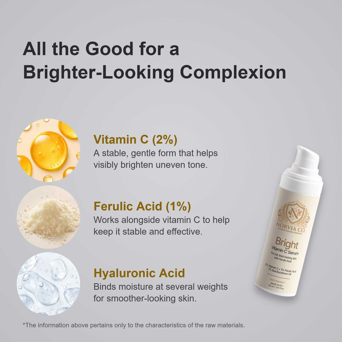 Vitamin C Serum in a white Norvia pump bottle, shown beside graphics highlighting vitamin C, ferulic acid and hyaluronic acid